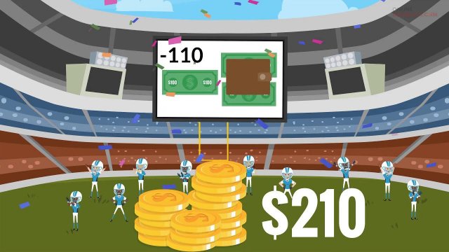 Popular Sports for Betting