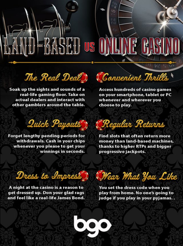 Land Based vs Online Casino