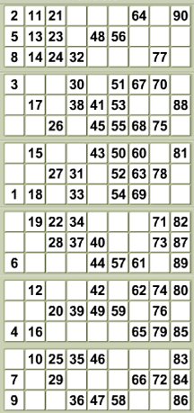 British Bingo Strip