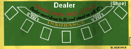 Regular poker Regular poker