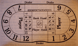 Diagram of the full table version